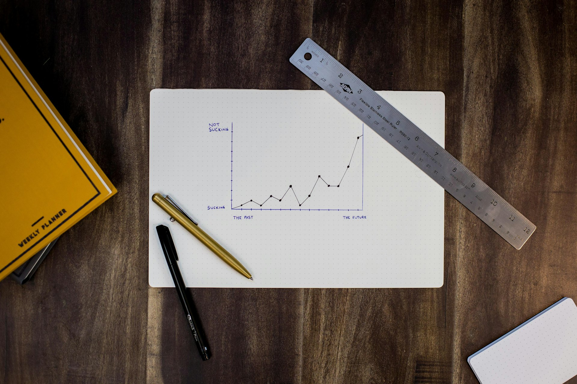 YouTube Analytics Strategy Framework: A Complete Guide to Growing Your Channel in 2026